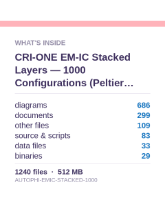 CRI-ONE EM-IC Stacked Layers — 1000 Configurations (Peltier Cooled)