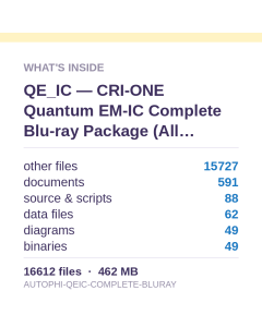 QE_IC — CRI-ONE Quantum EM-IC Complete Blu-ray Package (All 10,000 Arrangements + GDSII + Docs)