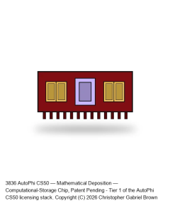 AutoPhi CS50 — Mathematical Deposition (Tier 1) — Computational-Storage Chip, Patent Pending