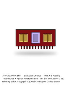 AutoPhi CS50 — Evaluation License (Tier 2) — RTL + 6 Passing Testbenches + Python Reference Sim
