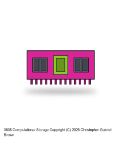 Computational Storage