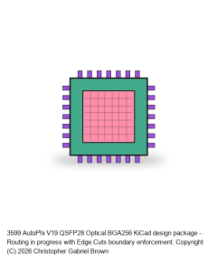 AutoPhi V19 QSFP28 Optical BGA256 KiCad design package