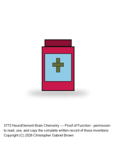 NeuroElement Brain Chemistry — Proof of Function #1