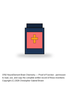 NeuroElement Brain Chemistry — Proof of Function #10