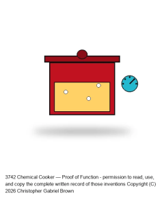Chemical Cooker — Proof of Function #3