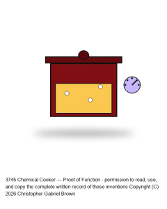 Chemical Cooker — Proof of Function #6