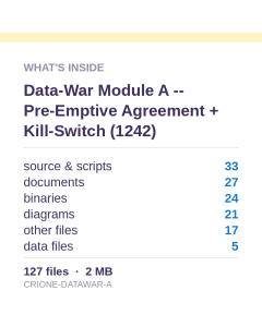 Data-War Module A -- Pre-Emptive Agreement + Kill-Switch (1242)