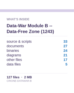 Data-War Module B -- Data-Free Zone (1243)