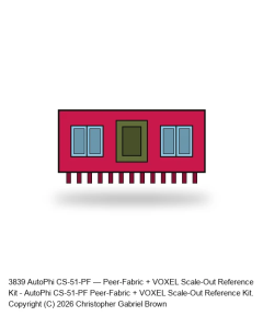 AutoPhi CS-51-PF — Peer-Fabric + VOXEL Scale-Out Reference Kit