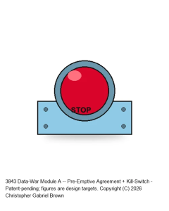 Data-War Module A -- Pre-Emptive Agreement + Kill-Switch (1242)