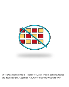 Data-War Module B -- Data-Free Zone (1243)