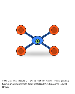 Data-War Module D -- Drone Pilot OS, retrofit (1507/1508/1314-1316/966/1152)