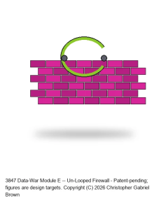 Data-War Module E -- Un-Looped Firewall (1299/1297/1058/1379)