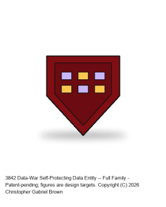 Data-War Self-Protecting Data Entity -- Full Family (6 modules)