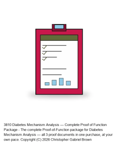 Diabetes Mechanism Analysis — Complete Proof of Function Package (3 docs)
