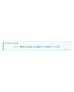 Entropic Bridge formula
