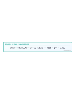 Golden Spiral Convergence formula