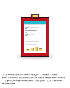 300-Disease Mechanism Analysis — Proof of Function #2