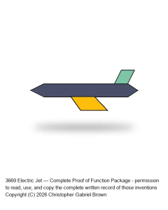 Electric Jet — Complete Proof of Function Package (10 docs)