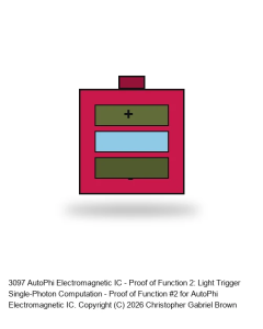 AutoPhi Electromagnetic IC - Proof of Function 2: Light Trigger Single-Photon Computation