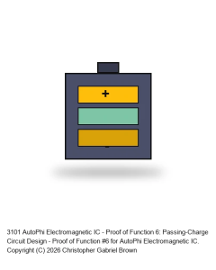 AutoPhi Electromagnetic IC - Proof of Function 6: Passing-Charge Circuit Design