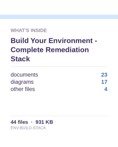 Build Your Environment - Complete Remediation Stack