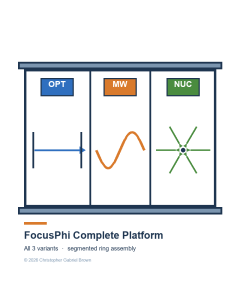 FocusPhi Complete Platform