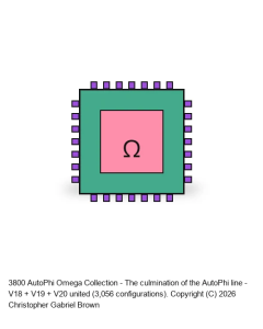AutoPhi Omega Collection