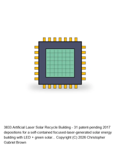 Artificial Laser Solar Recycle Building