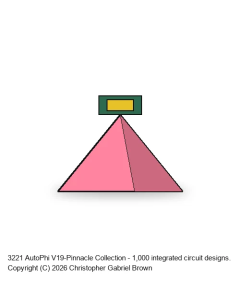 AutoPhi V19-Pinnacle IC Collection