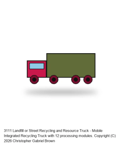 Landfill Recycling and Resource
