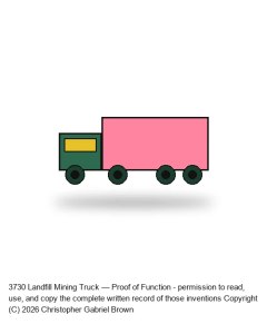 Landfill Mining Truck — Proof of Function #2