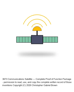 Communications Satellite — Complete Proof of Function Package (10 docs)