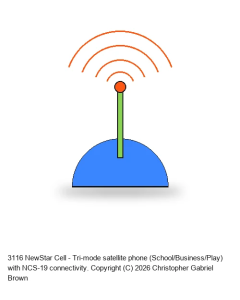 NewStar Cell