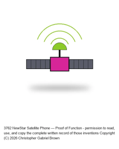 NewStar Satellite Phone — Proof of Function #1