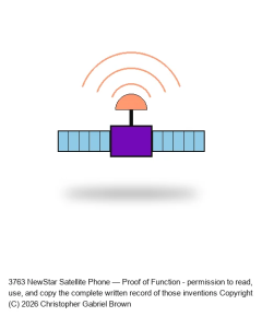 NewStar Satellite Phone — Proof of Function #2