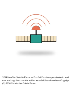 NewStar Satellite Phone — Proof of Function #3