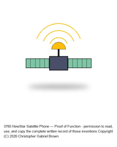 NewStar Satellite Phone — Proof of Function #4