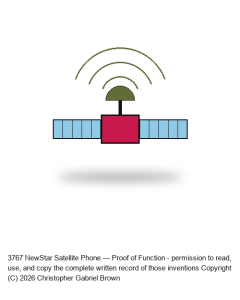 NewStar Satellite Phone — Proof of Function #6