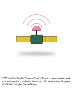NewStar Satellite Phone — Proof of Function #9