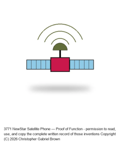 NewStar Satellite Phone — Proof of Function #10