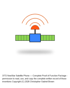 NewStar Satellite Phone — Complete Proof of Function Package (10 docs)