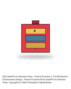 AutoPhi On Demand Three - Proof of Function 3: 512-Bit Electron Chromosome Design