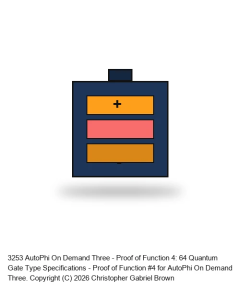 AutoPhi On Demand Three - Proof of Function 4: 64 Quantum Gate Type Specifications