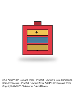 AutoPhi On Demand Three - Proof of Function 6: Zero Companion Chip Architecture