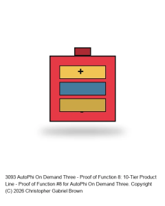 AutoPhi On Demand Three - Proof of Function 8: 10-Tier Product Line (Seed to Epiphany)