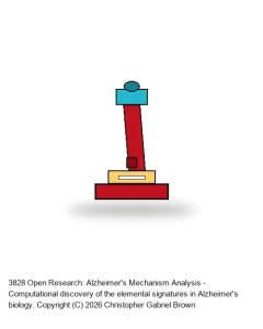 Licensed Research: Alzheimer's Mechanism Analysis