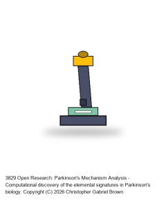 Licensed Research: Parkinson's Mechanism Analysis