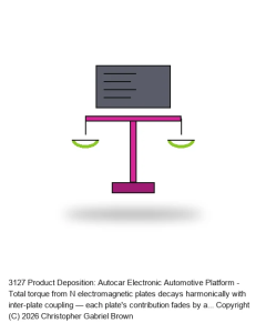 Product Deposition: Autocar Electronic Automotive Platform
