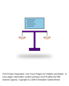 Product Deposition: One Touch Pagers for Children and Adults